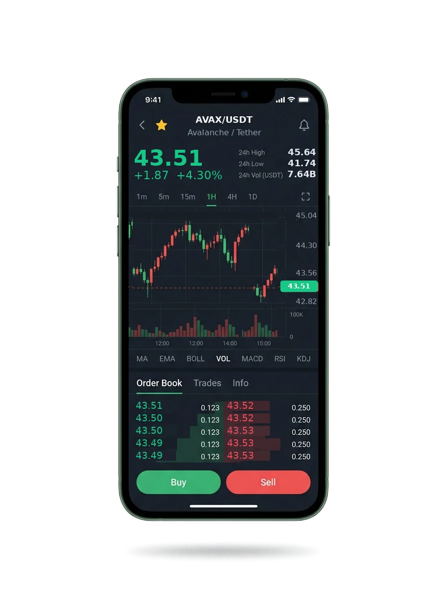 Willow Capitwick — BTC/USDT live candlestick chart, order book and one-tap Buy/Sell on mobile